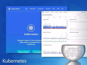 年度信息技術(shù)全景 硬件、軟件、開發(fā)工具、云服務(wù)與咨詢服務(wù)的卓越之選